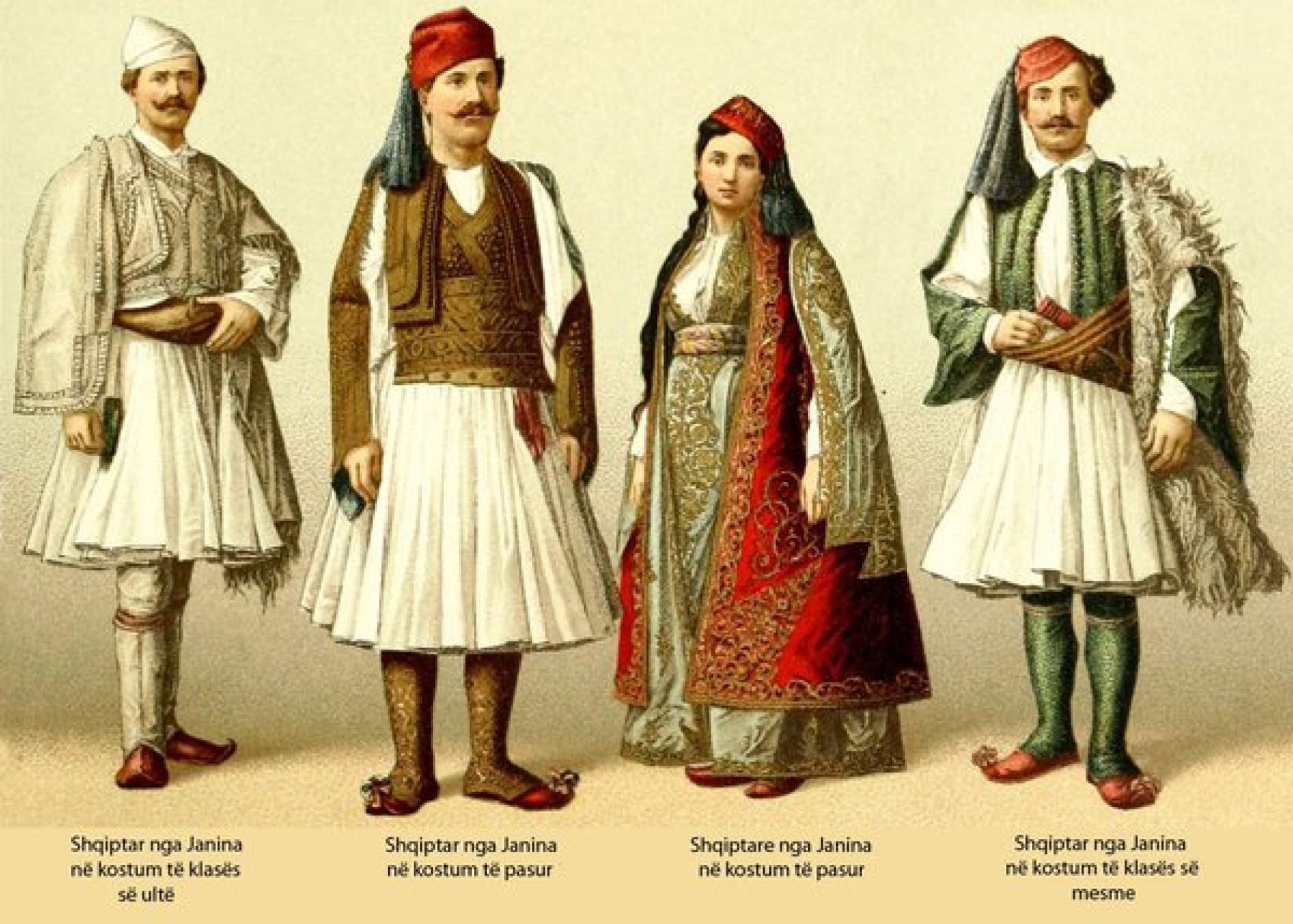 Albanian Culture